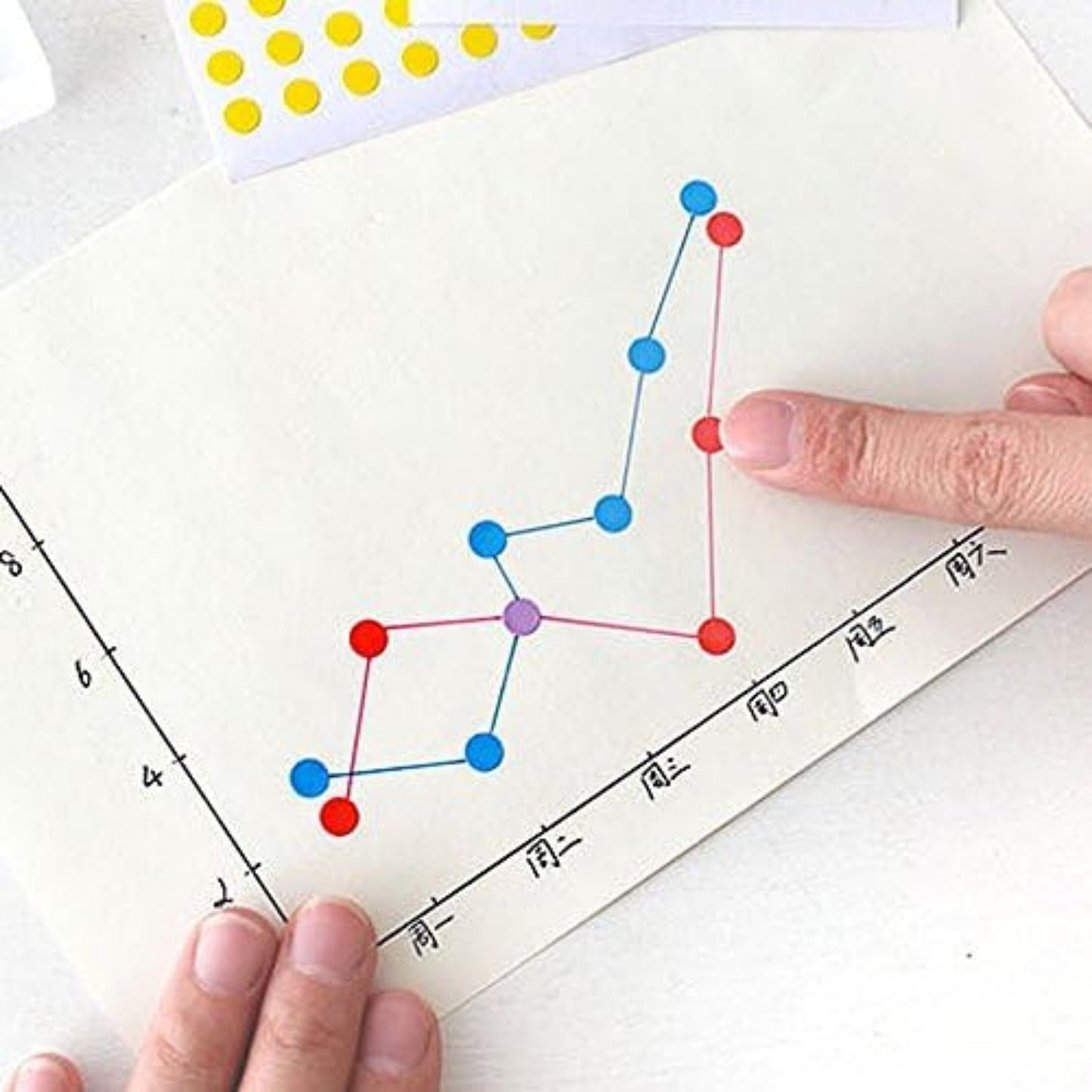 16 Sheets Dia 1/4inch Self Adhesive Round Dot Stickers Coding Label Circle Stickers 6528 Dots in Pack 16 Colors