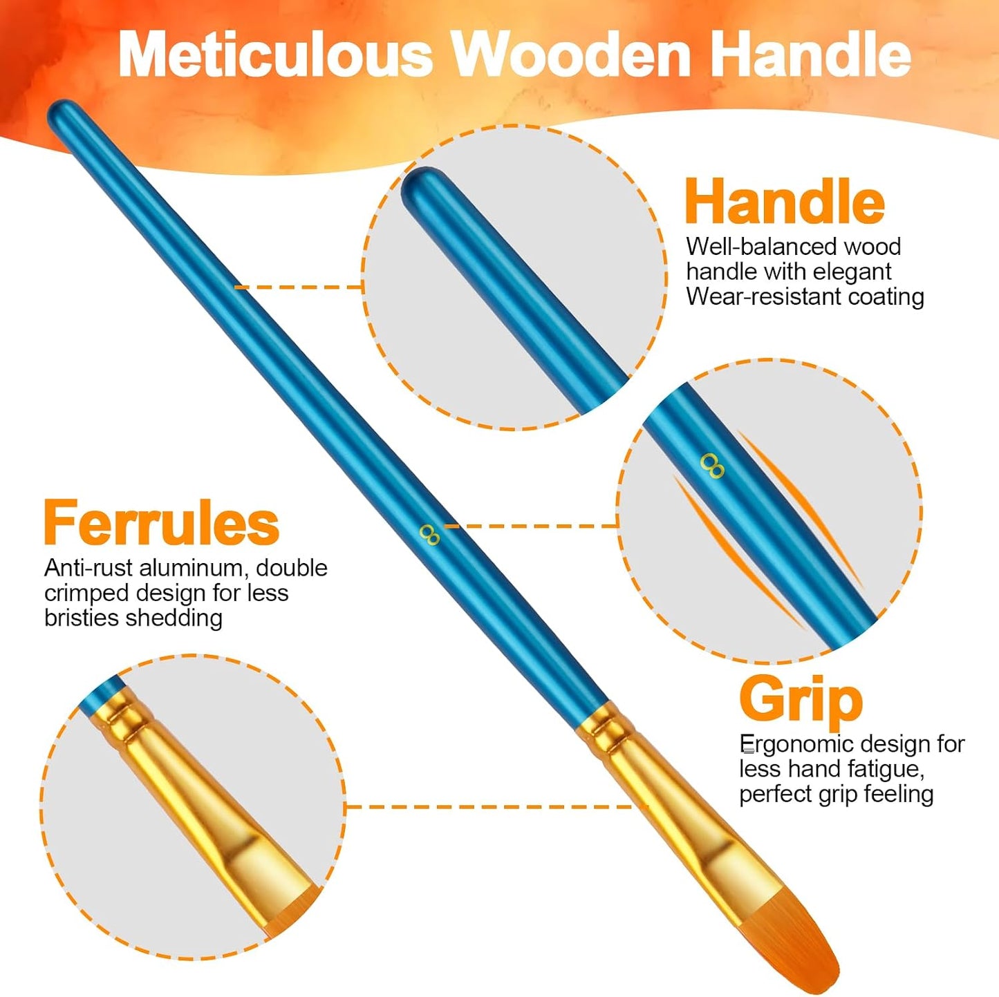 Aylifu Paint Brushes Set, 5 Pack 50 Pcs Round-Pointed Tip Paintbrushes Nylon Hair Artist Acrylic Paint Brushes for Acrylic Oil Watercolor, Face Nail Art, Miniature Detailing & Rock Painting, Blue