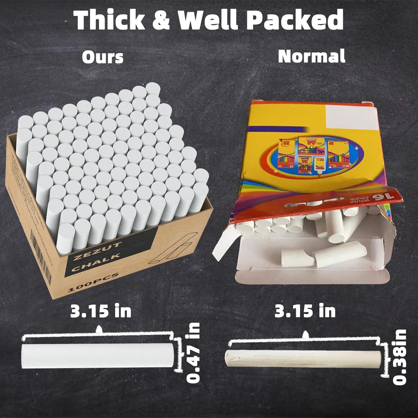 Aylifu White Chalk 100PCS, Low Dust Chalks Stick Bulk for Chalkboard Blackboard Non-Toxic