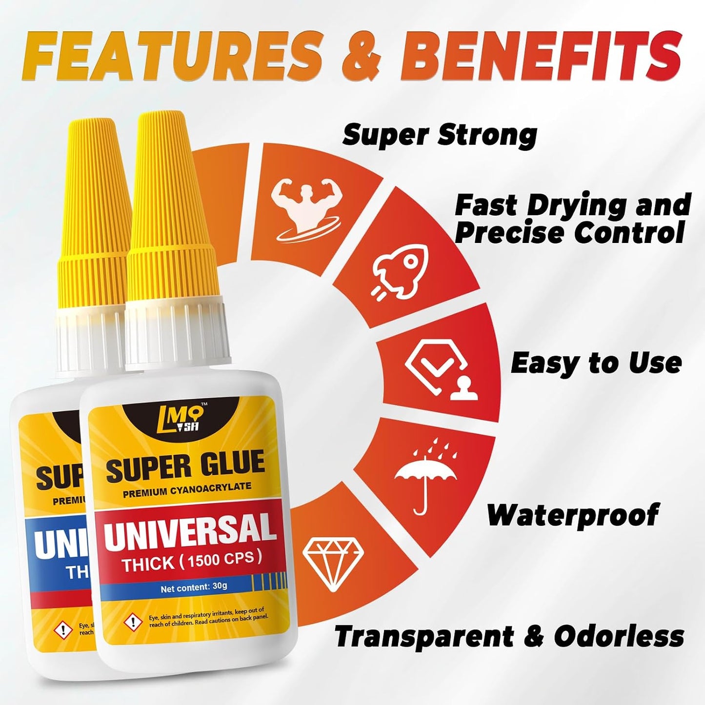 Aylifu Super Glue Thin and Thick Liquid CA Glue Clear 60 Gram, All Purpose Superglue Cyanoacrylate Adhesive for Shoe Repair Ceramic Plastic Leather Glass Model Metal Wood Pottery Porcelain, Instant Bonding