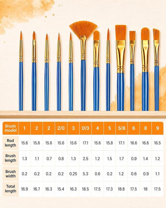 HENDEVL  Paint Brushes Set, 6 Pack 72 Pcs Round Pointed Tip Artist Paintbrushes for Acrylic Painting Oil Watercolor Oil Watercolor & Miniature Painting, Suitable for Kids & Adults，Blue